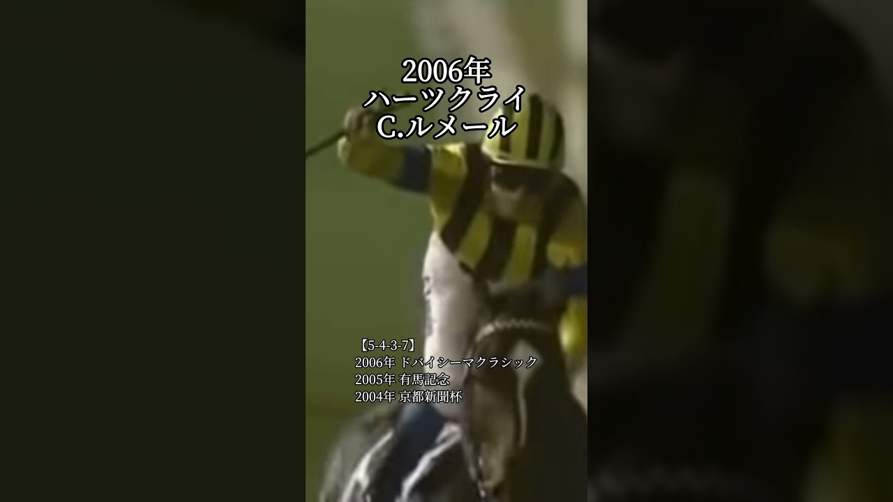 【競馬】ドバイシーマクラシック 日本歴代優勝馬