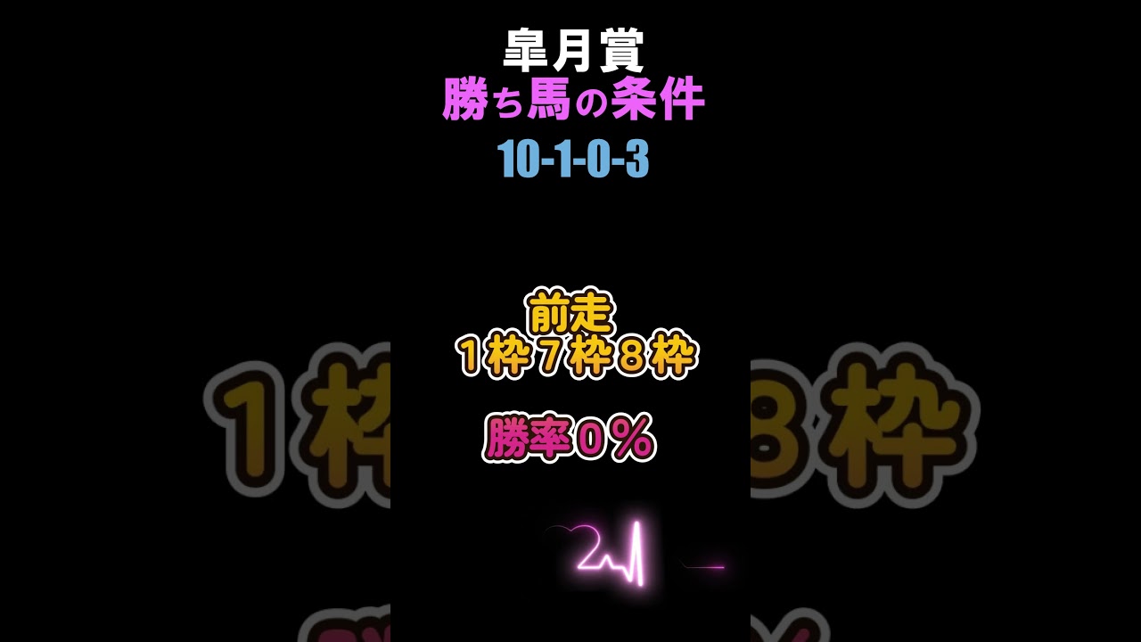 【皐月賞2024】勝ち馬の条件　想定9番人気が唯一該当！？#皐月賞2024　#皐月賞　#競馬　#競馬予想　#shorts　#競馬データ　#アーバンシック