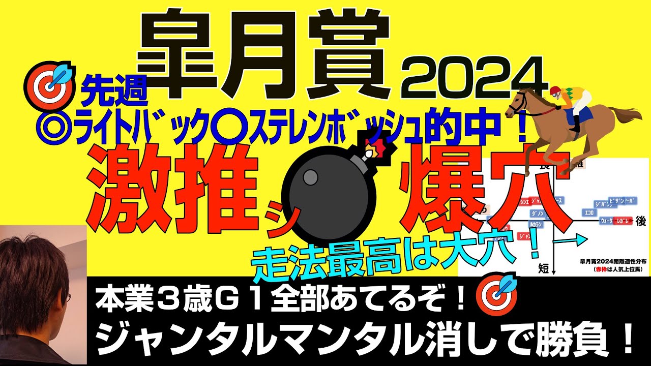 皐月賞2024激オシ爆穴！先週本命ライトバック7人気3着に続き走法最高点爆穴で勝負！ジャンタルマンタル消して高配当狙う
