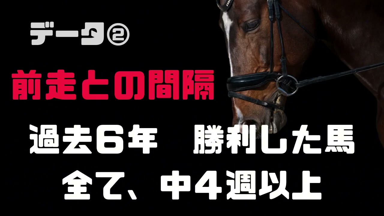 中山グランドジャンプ❗アーリントンカップ❗アンタレスステークス❗データ分析❗
