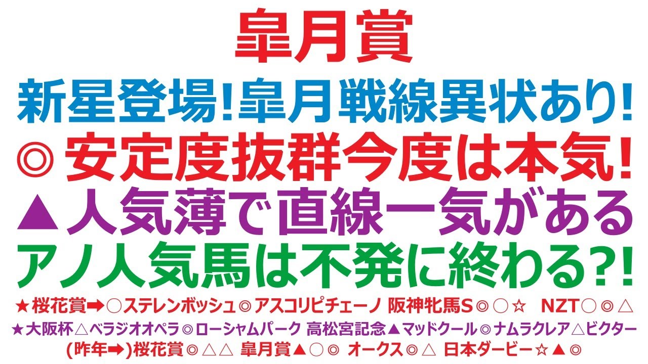 皐月賞2024予想　新星登場！ 皐月戦線異状あり！ ◎安定度抜群で今度は本気！ ▲人気薄で直線一気がある。アノ人気馬は不発に終わる？！