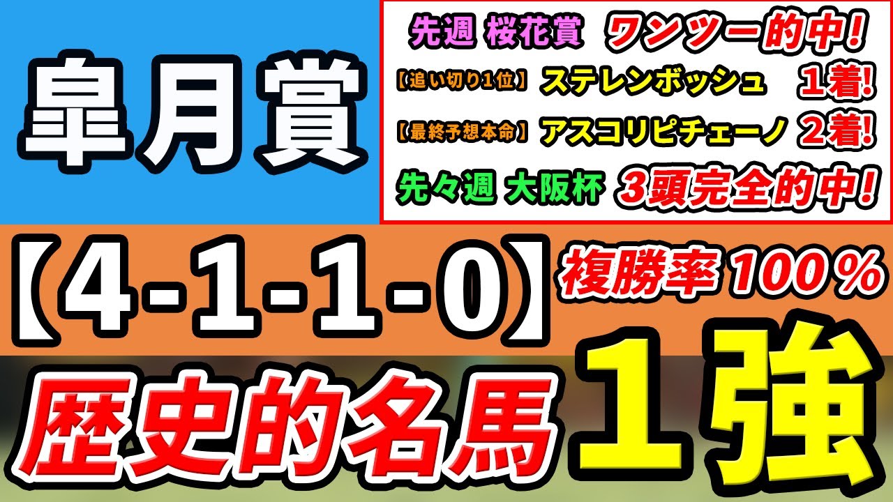 皐月賞 2024【鉄板注目馬⇒複勝率100％(4-1-1-0)】歴史的名馬級の完全１強！先週桜花賞⇒追い切り1位ステレンボッシュ、本命馬アスコリピチェーノのワンツー的中！