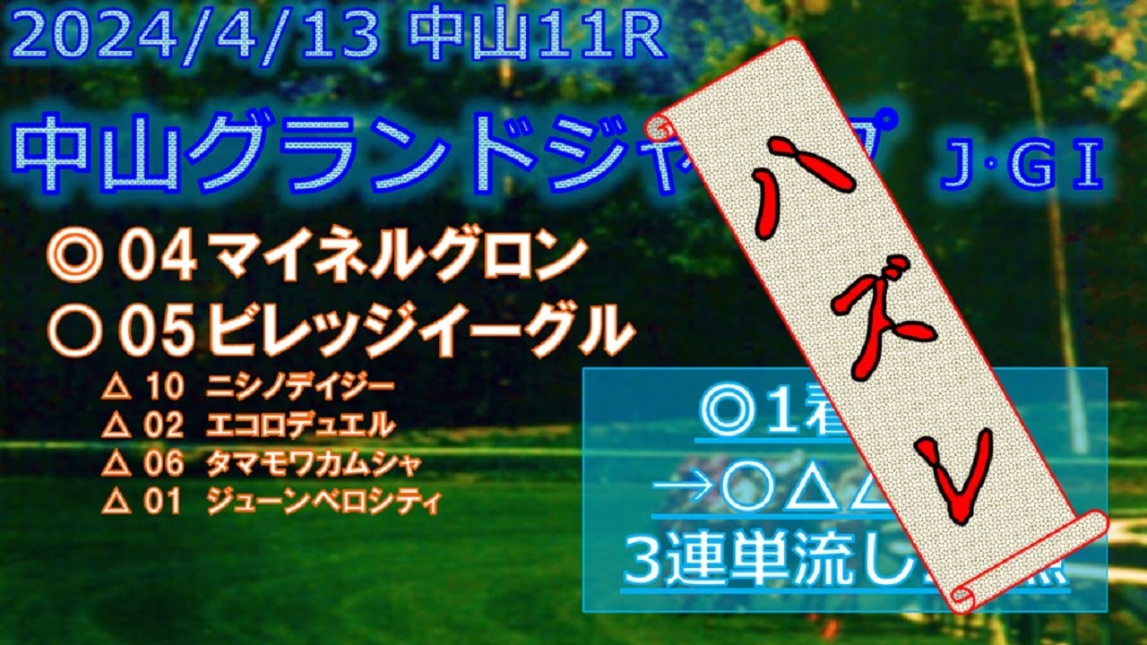 中山グランドジャンプ予想（2024年4月13日中山11R）by R2理論