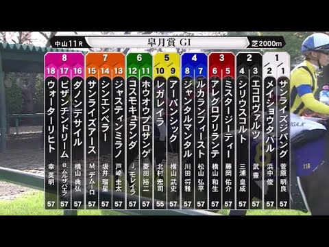 【第84回 皐月賞】R6.4/14（ＧⅠ／中山・芝2000ｍ ﾗｼﾞｵ実況版）戸崎騎手・ ジャスティンミラノの調教パートナーだった #藤岡康太 騎手に捧ぐ涙の勝利騎手インタビュー