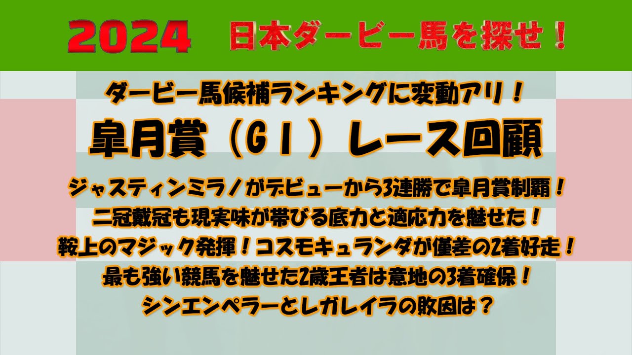 2024年日本ダービー馬を探せ！ #66　皐月賞（GⅠ）レース回顧。ジャスティンミラノが適応力の高さと底力を発揮して勝利！コスモキュランダが2着。2歳王者が3着。レガレイラ＆シンエンペラーの敗因は？