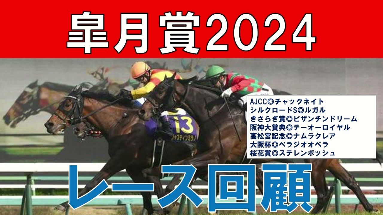 皐月賞 レース回顧  2024　ジャスティンミラノの強さ　レガレイラ・シンエンペラーの敗因　次走注目すべき馬4頭【ガチで競馬を語らせてch】
