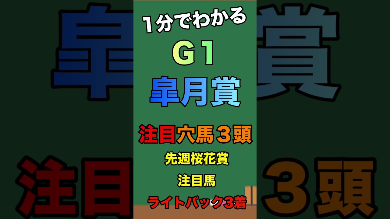 【皐月賞２０２４・予想】注目穴馬３頭を紹介！実力は拮抗！？波乱もある得る1戦！２桁人気馬にも注目だ！#shorts #競馬予想 #競馬 #皐月賞2024 #穴馬