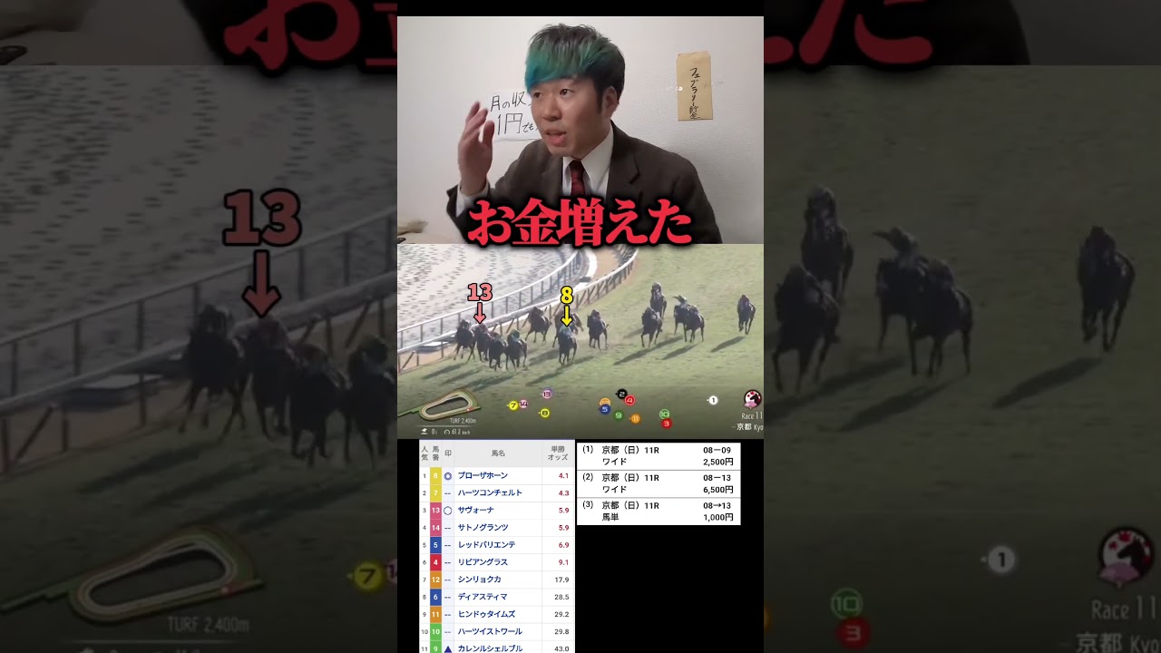 日経新春杯でワイド＆馬単ダブル的中！？#shorts#競馬#競馬勝負#競馬生活