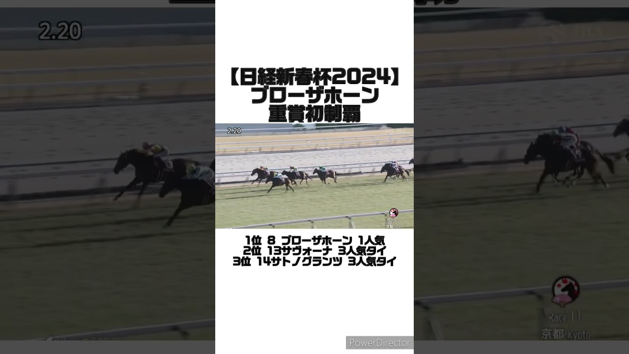 【日経新春杯2024】ブローザホーン重賞初制覇！　#shorts