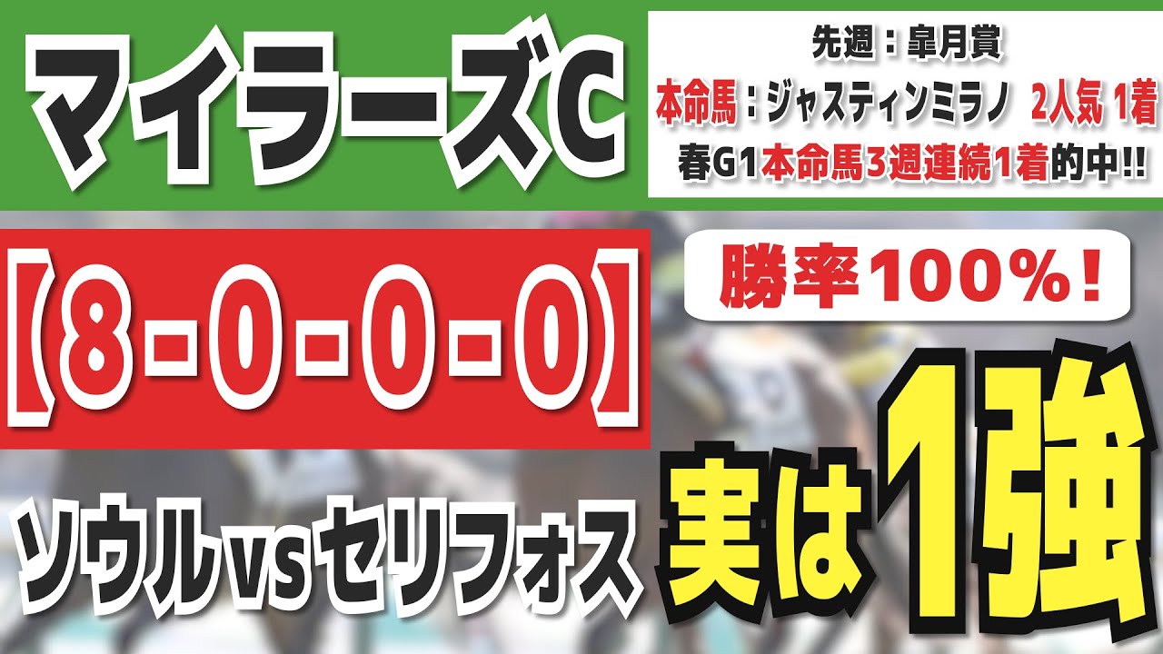 【マイラーズカップ2024】実は1強「8-0-0-0」勝率100％の鉄板データ発見！今年は重賞「14/15週的中」の競馬推進室オススメの軸1頭はコレ！