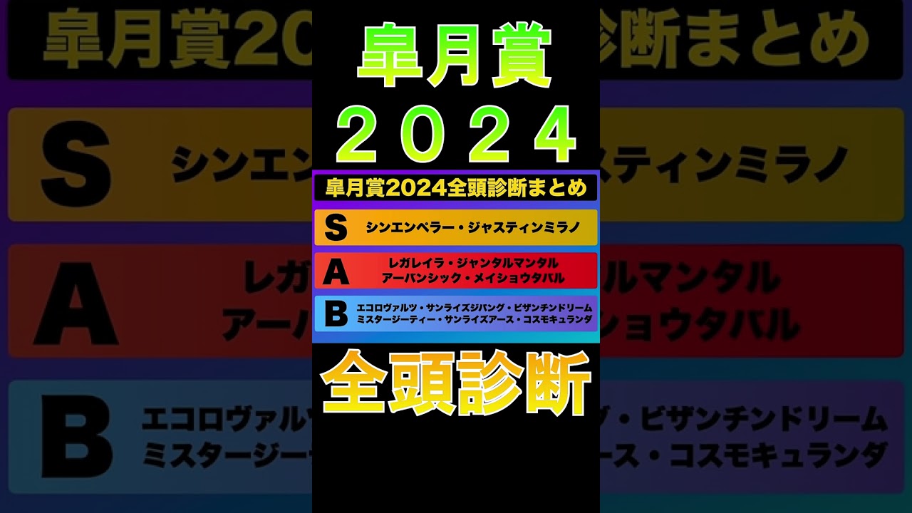 【皐月賞 2024】ナーツゴンニャー中井の全頭診断表#ウマキんグ#ニートボク