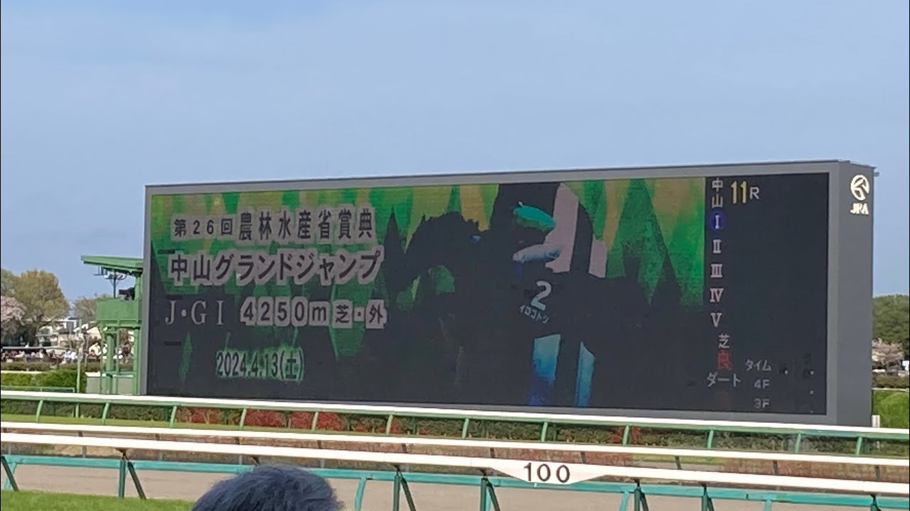 2024 中山グランドジャンプ(J・G1) 現地 ファンファーレ