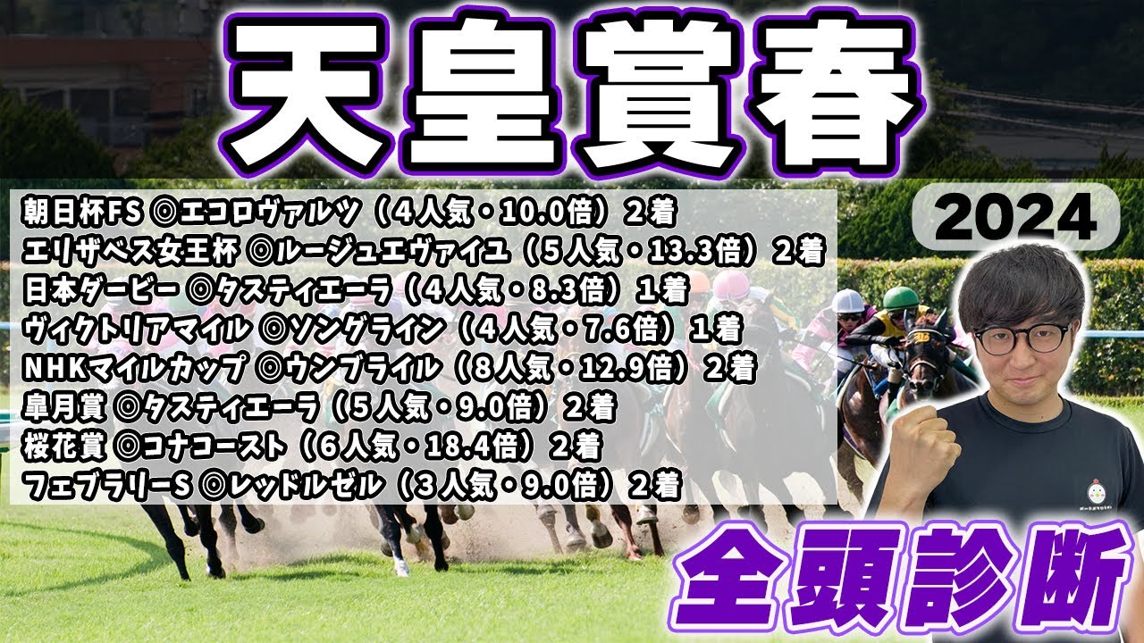【天皇賞春2024全頭診断】"勝ち切る可能性がある穴馬"とは？！５年連続プラス男が全頭徹底解説！！