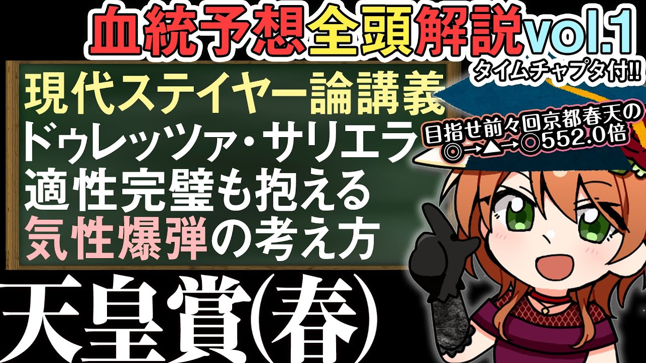 天皇賞（春）2024 現代の長距離血統論を徹底解説！ドゥレッツァとサリエラの良さと懸念 全馬解説vol.1 #四条大学血統ゼミ🏇🧬