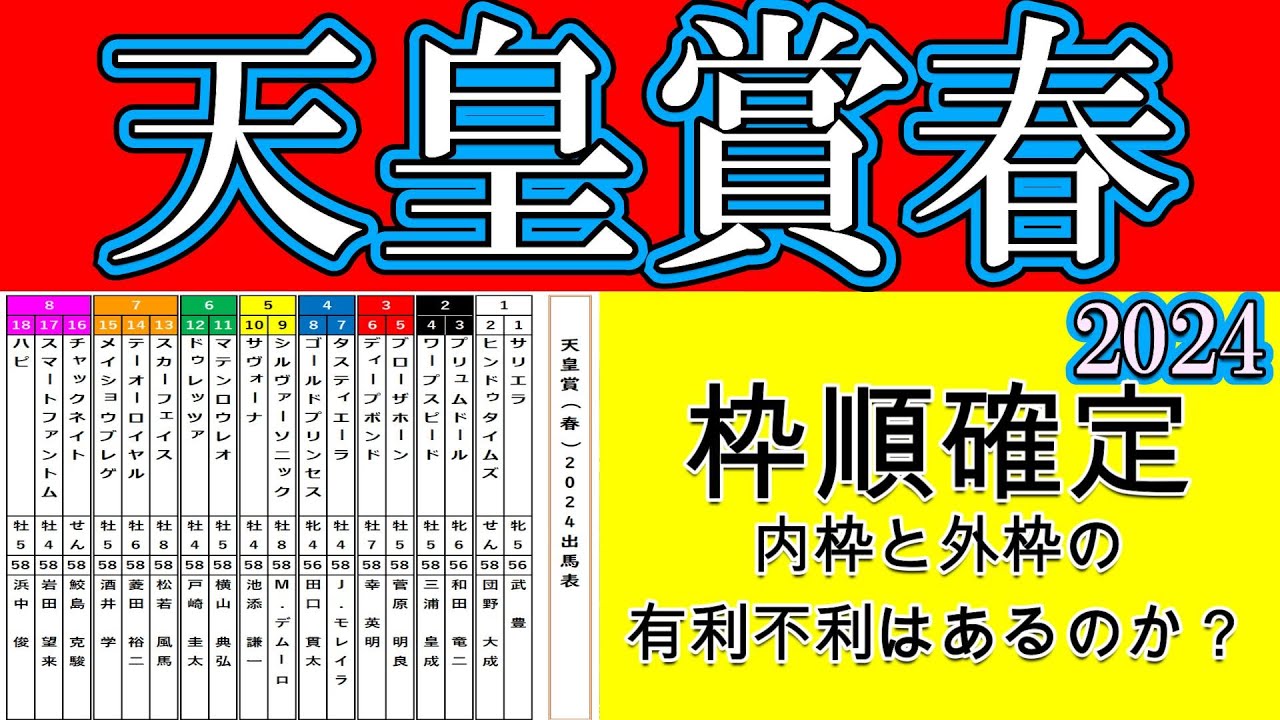 天皇賞春2024枠順確定！テーオーロイヤルは7枠14番！ドゥレッツァは6枠12番と外目の偶数枠に入りタスティエーラは4枠7番と内目の奇数枠に入った！展開的に逃げる馬はどれだ？