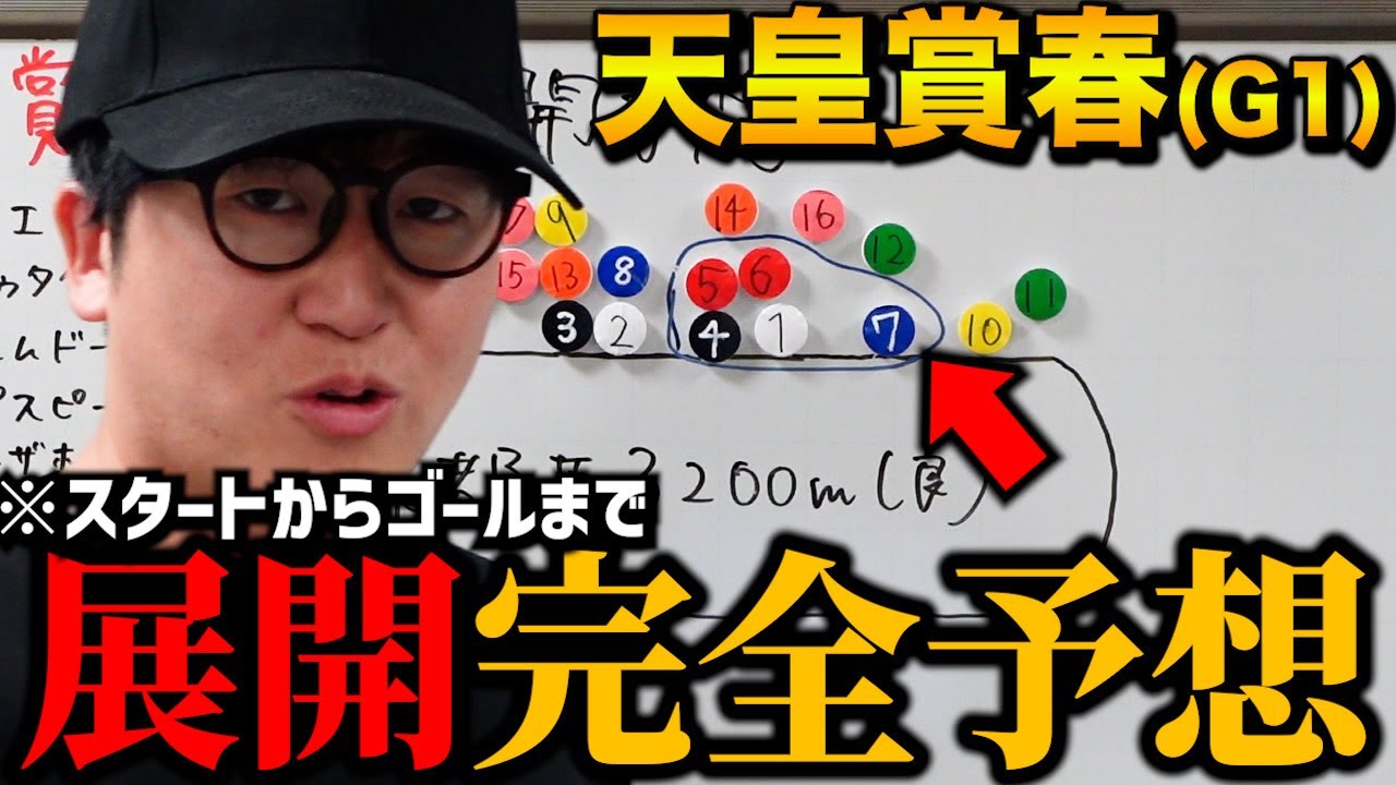 【天皇賞春】ネタバレ注意の展開完全再現