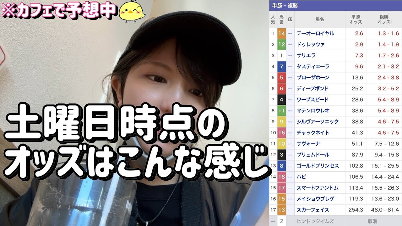 【春天】2強に抗え【2024,4 28天皇賞春予想】