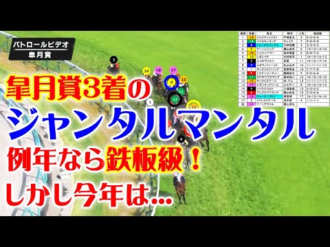 皐月賞2024をパトロールビデオで振り返ったら、NHKマイルC2024が見えてきた！