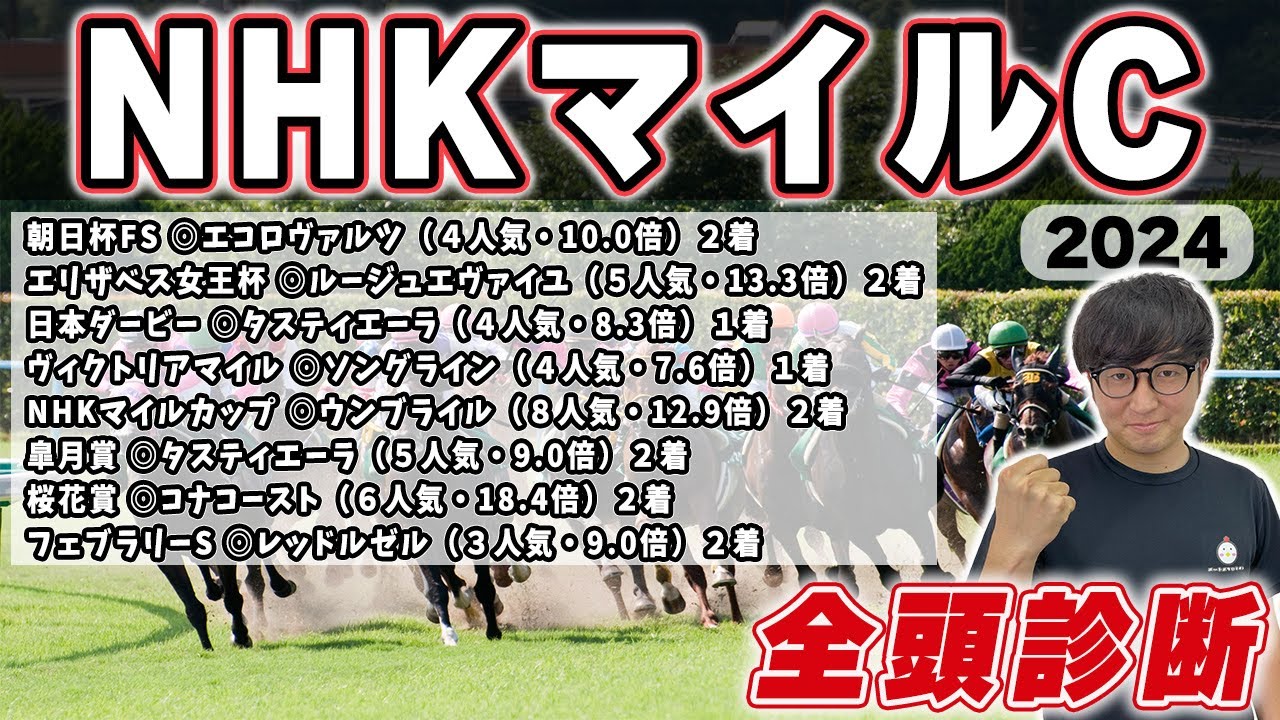 【NHKマイルカップ2024全頭診断】５週連続S評価馬券内へ！５年連続プラス男が全頭徹底解説！！