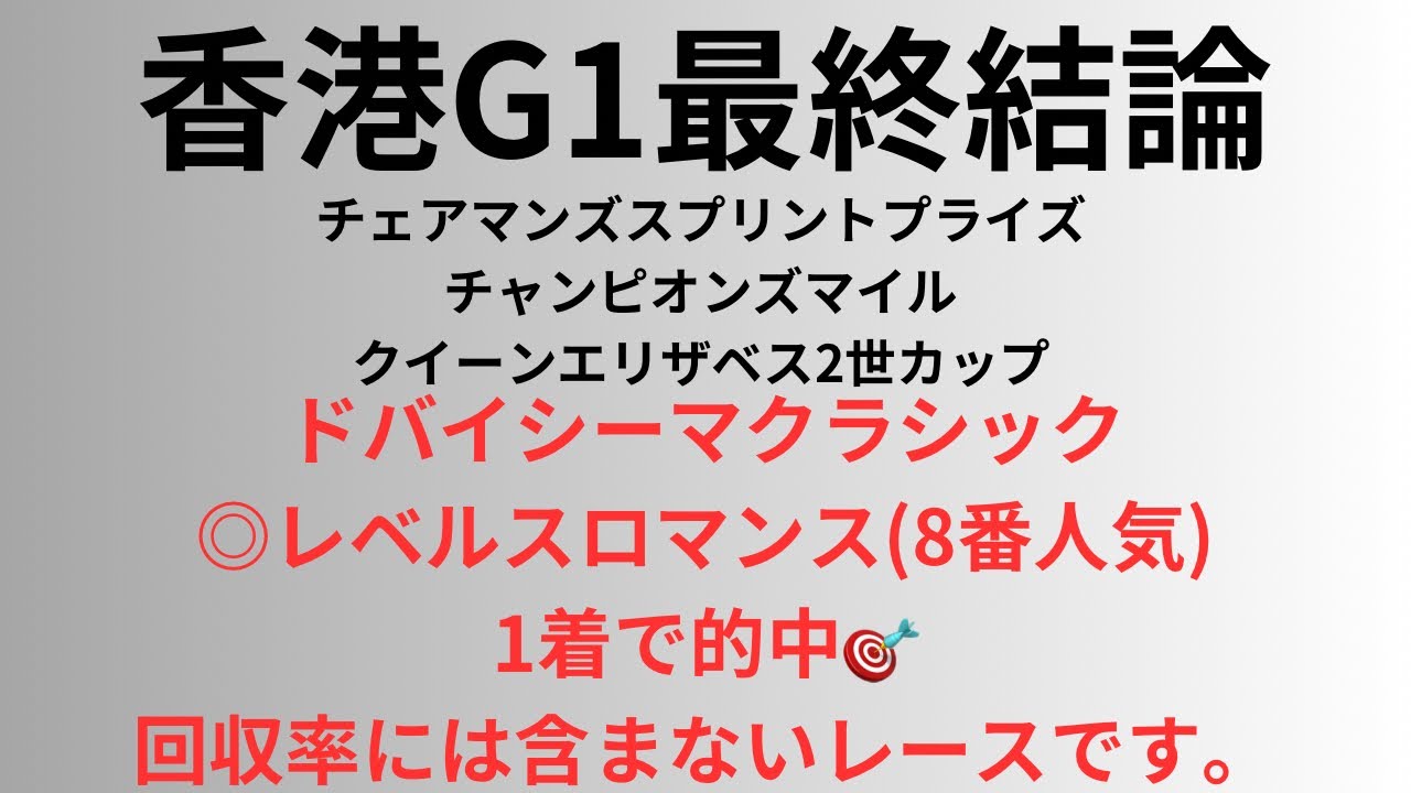 【クイーンエリザベス2世カップ2024】予想動画 チャンピオンズスプリントプライズ、チャンピオンズマイル、クイーンエリザベス2世カップ