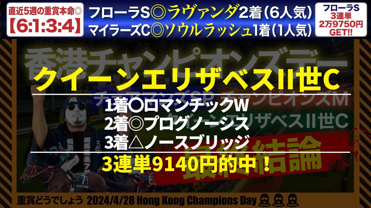 【香港チャンピオンズデー 2024】QEII世Cは印全頭公開！