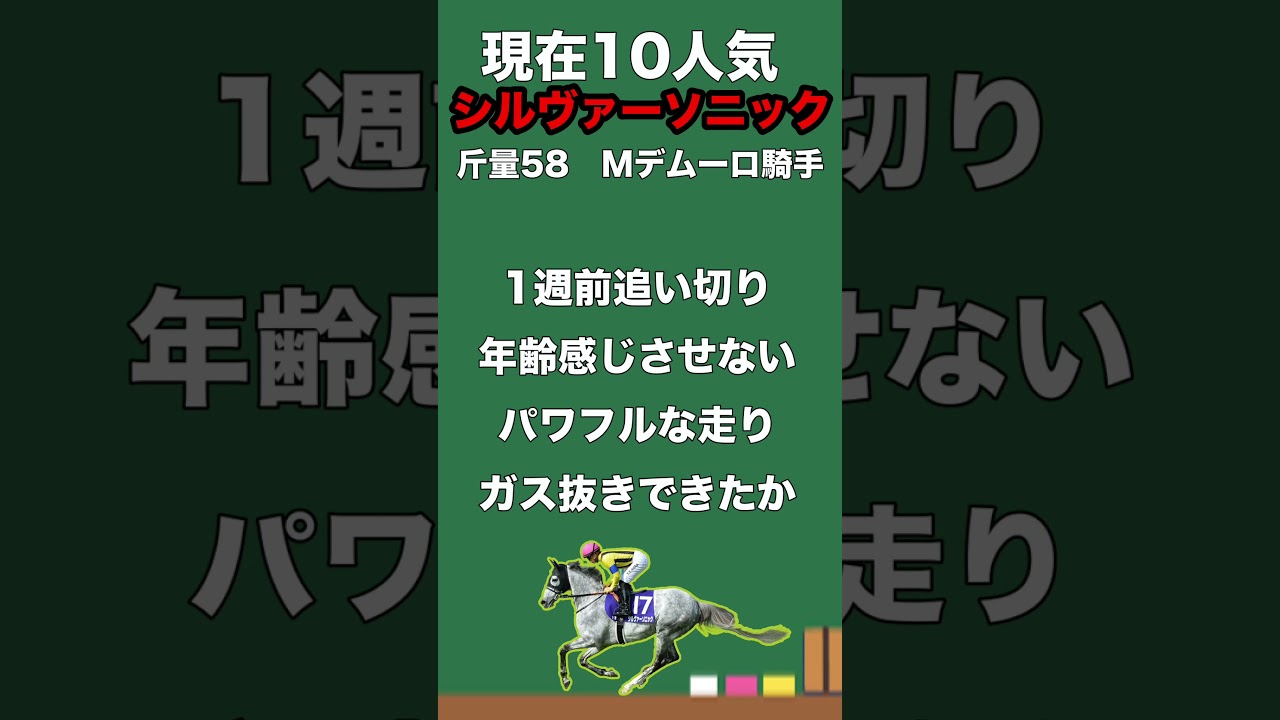 【天皇賞・春２０２４】注目穴馬３頭を紹介！前走の敗走で人気を落とした穴馬に注目だ！#shorts #競馬 #競馬予想 #穴馬 #天皇賞春