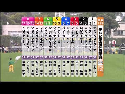 【第31回 テレビ東京杯青葉賞＜日本ダービーＴＲ＞】R6.4/27（GⅡ／東京・芝2400ｍ ラジオ実況版）