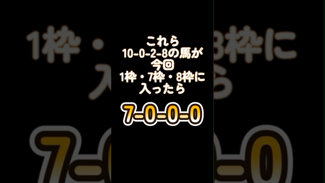 1着テーオーロイヤル推奨「天皇賞春」勝ち馬の条件　#天皇賞春2024 #天皇賞 #天皇賞　#競馬 #競馬予想