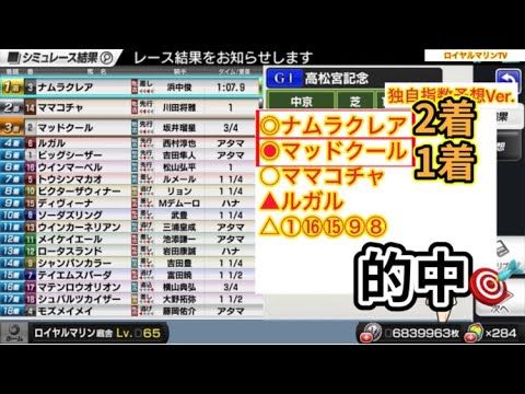 【高松宮記念2024】【独自指数予想】スタポケ枠確定後シミュレーション ナムラクレア トウシンマカオ ルガル ママコチャ ウインマーベル #2417