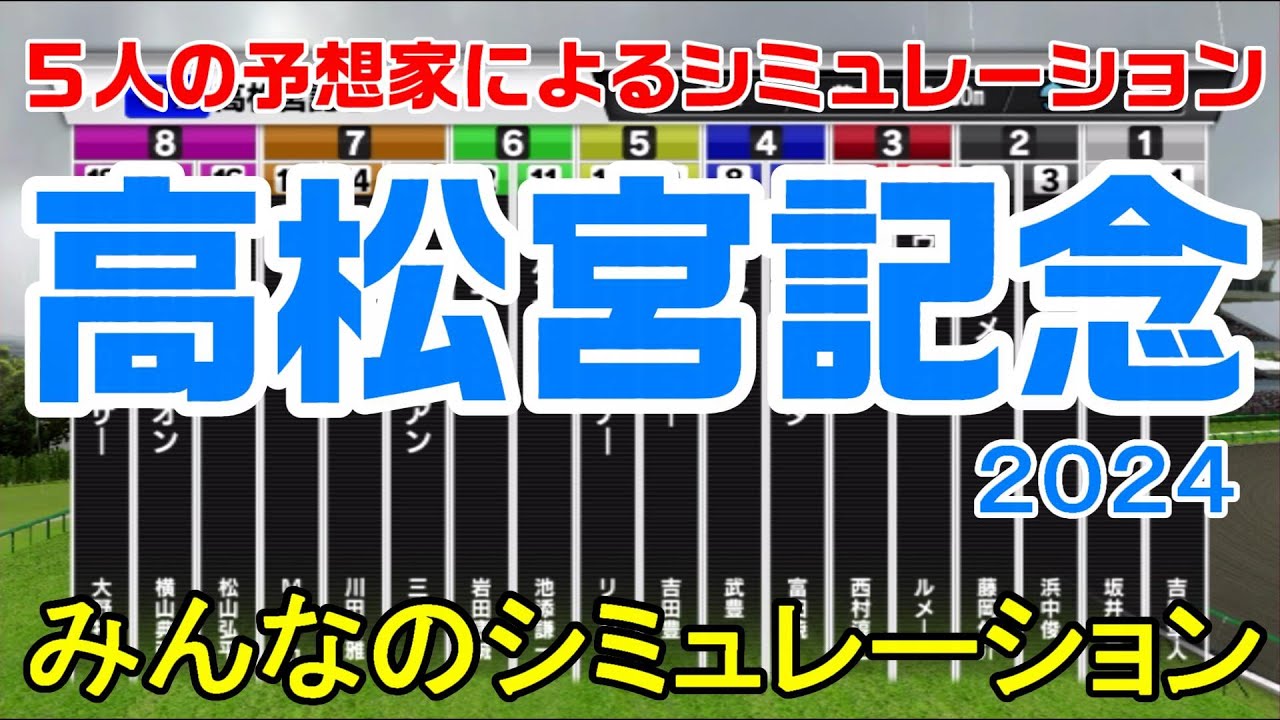 高松宮記念 2024 みんなのシミュレーション【スタポケ】