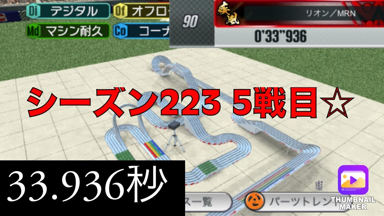 【超速GP】シーズン223レジェンドジャパンカップサーキット2🏎️ 5戦目の結果☆