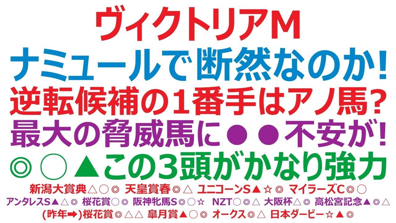 ヴィクトリアマイル2024予想　ナミュールで断然なのか！ 逆転候補の1番手はアノ馬？ 最大の脅威馬に●●不安が！ ◎○▲この3頭がかなり強力です。