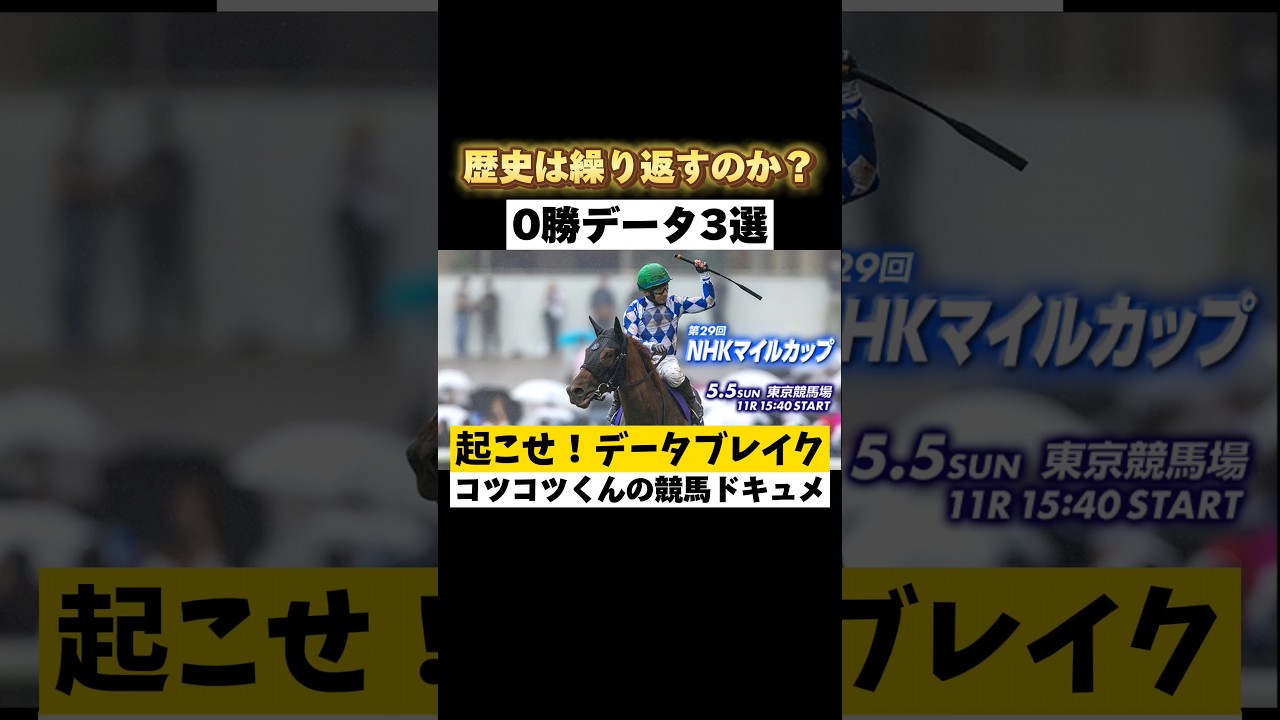 【必ず見て】NHKマイルC2024 #shorts