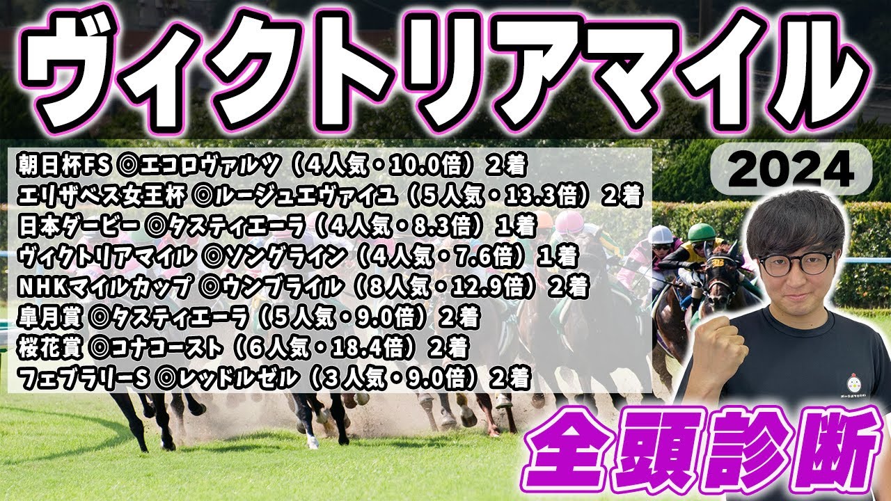 【ヴィクトリアマイル2024全頭診断】６週連続S評価馬券内へ！５年連続プラス男が全頭徹底解説！！