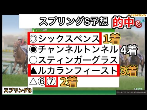 【スプリングステークス2024】【独自指数予想】ウイポ枠確定後シミュレーション シックスペンス ウォーターリヒト ジュンゴールド ペッレグリーニ メイショウタバル #2400