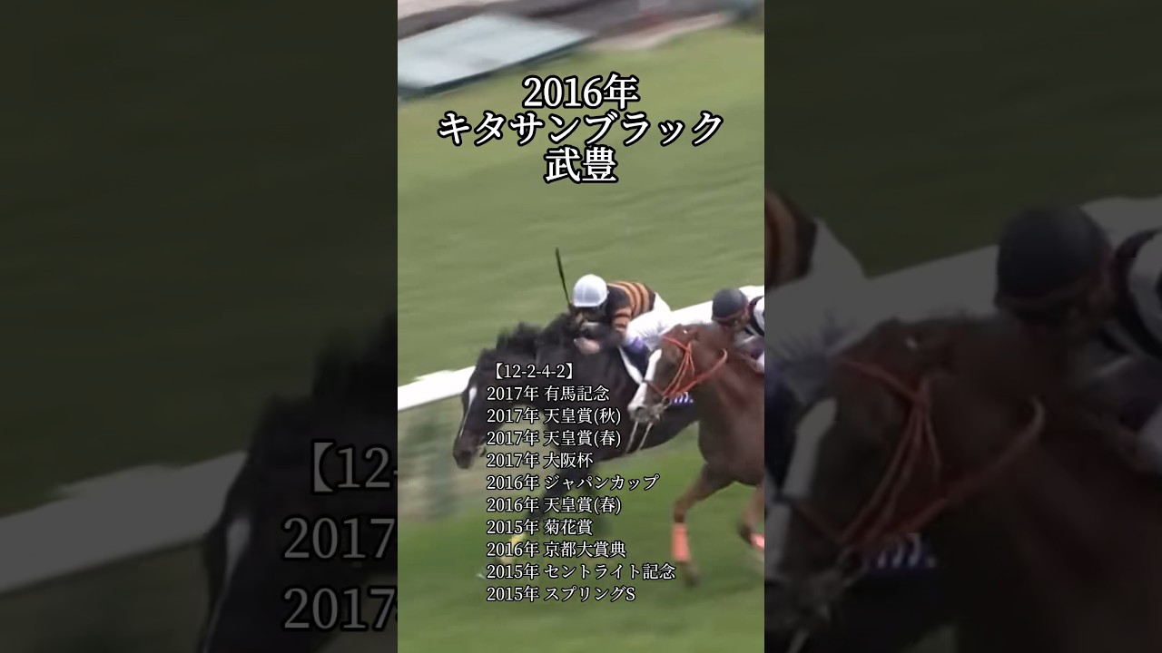 【競馬】天皇賞春 過去10年 勝ち馬