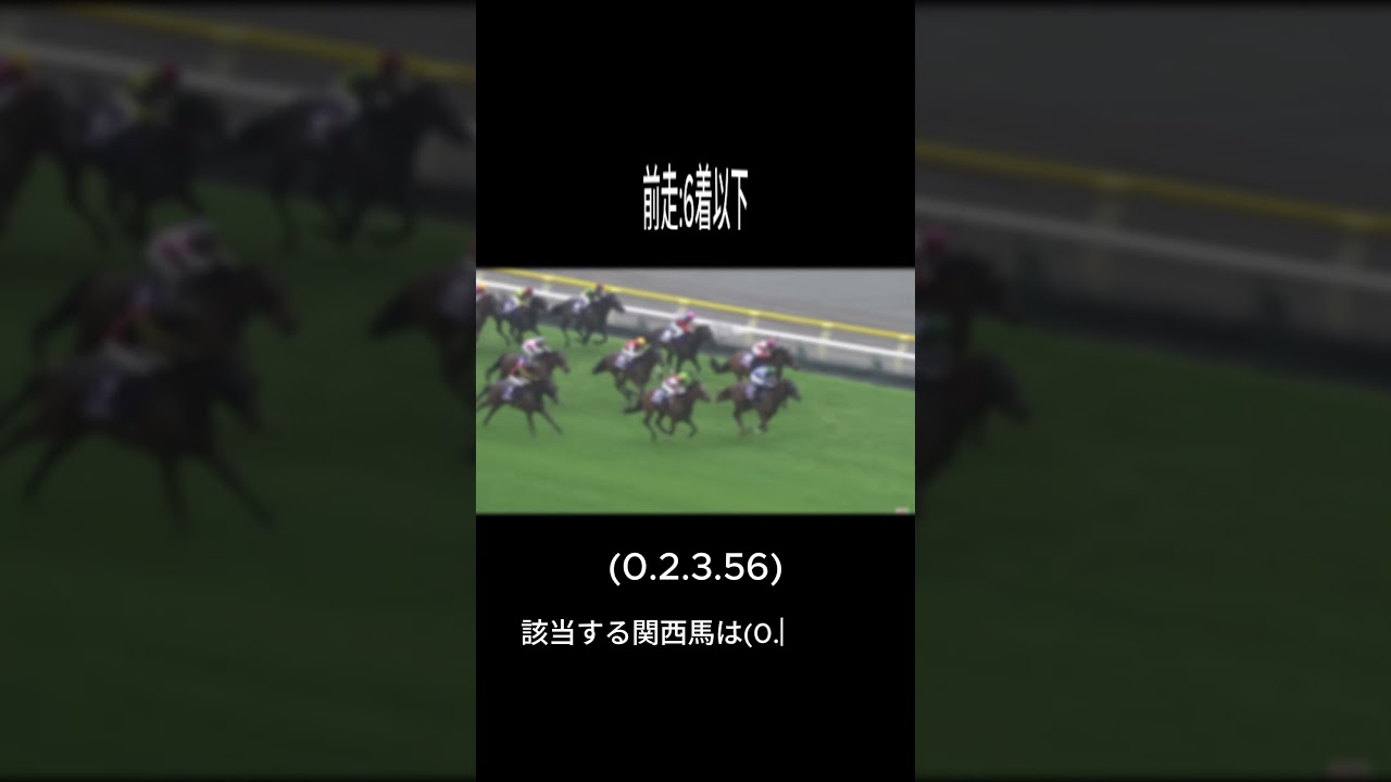 NHKマイルカップ過去10年データ　#NHKマイルカップ#競馬予想#競馬