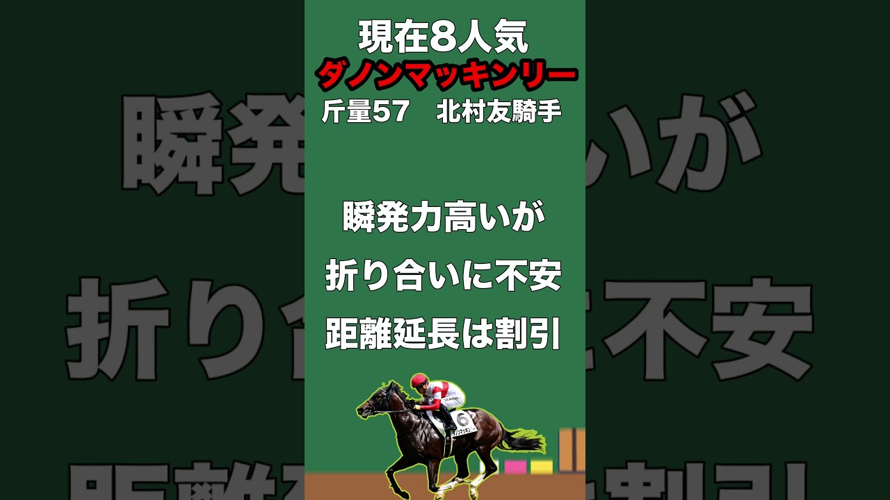 【NHKマイルカップ２０２４】注目穴馬３頭を紹介！ジャンタルマンタル、アスコリピチェーノなどG１馬も参戦！波乱起こす穴馬を見逃すな！#shorts #競馬 #競馬予想 #穴馬 #nhkマイルカップ