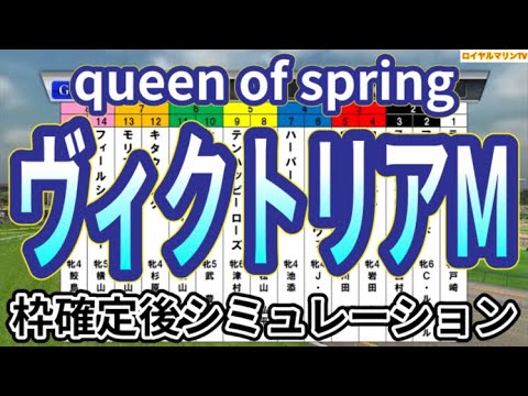 【ヴィクトリアマイル2024】ウイポ枠確定後シミュレーション ナミュール マスクトディーヴァ ウンブライル モリアーナ フィアスプライド #2715