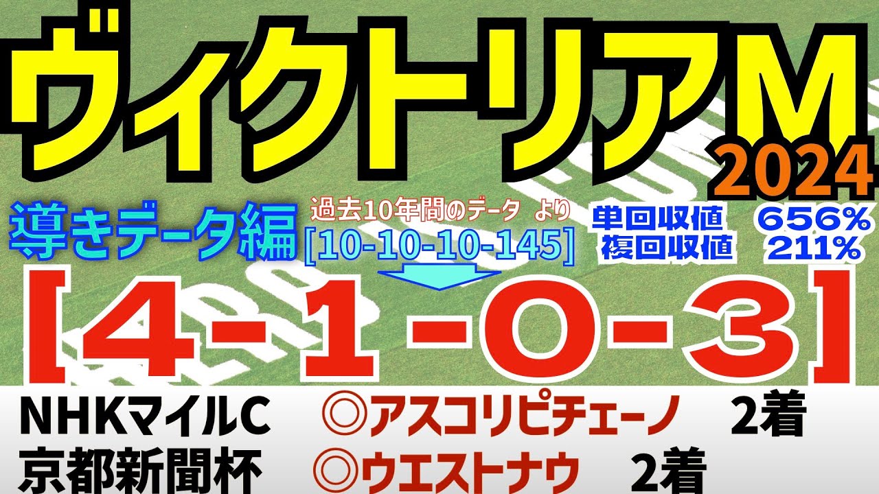 【ヴィクトリアマイル2024】　導きデータ編　過去10年間のデータから導かれた馬とは！【データ傾向】【競馬予想】