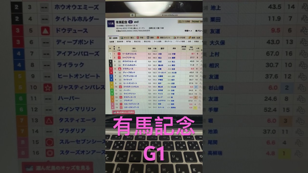 2023 有馬記念　予想と買い目　#競馬　#競馬予想　#中山　#有馬記念