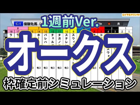 【オークス2024】【優駿牝馬2024】【1週前Ver.】ウイポ枠確定前シミュレーション ステレンボッシュ ライトバック スウィープフィート クイーンズウォーク タガノエルピーダ #2713