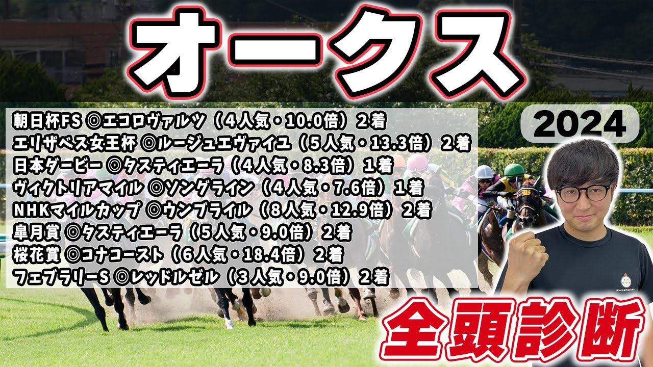 【オークス2024全頭診断】６週連続でS評価が馬券内激走中！！５年連続プラス男が全頭徹底解説！！
