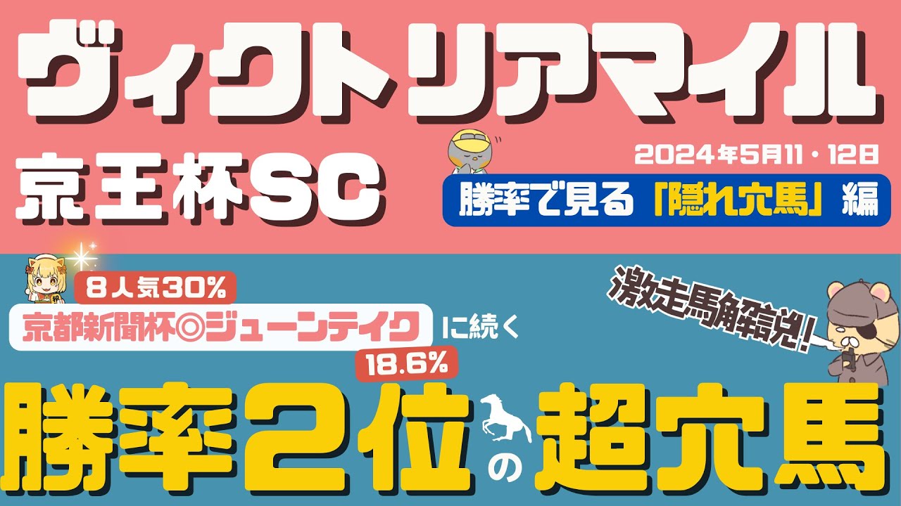 【ヴィクトリアマイル・京王杯SC攻略】ナミュールの勝率は衝撃の◯◯％!?　独自指数「虎の勝率」で意外な隠れ穴馬を発見！【競馬予想2024】