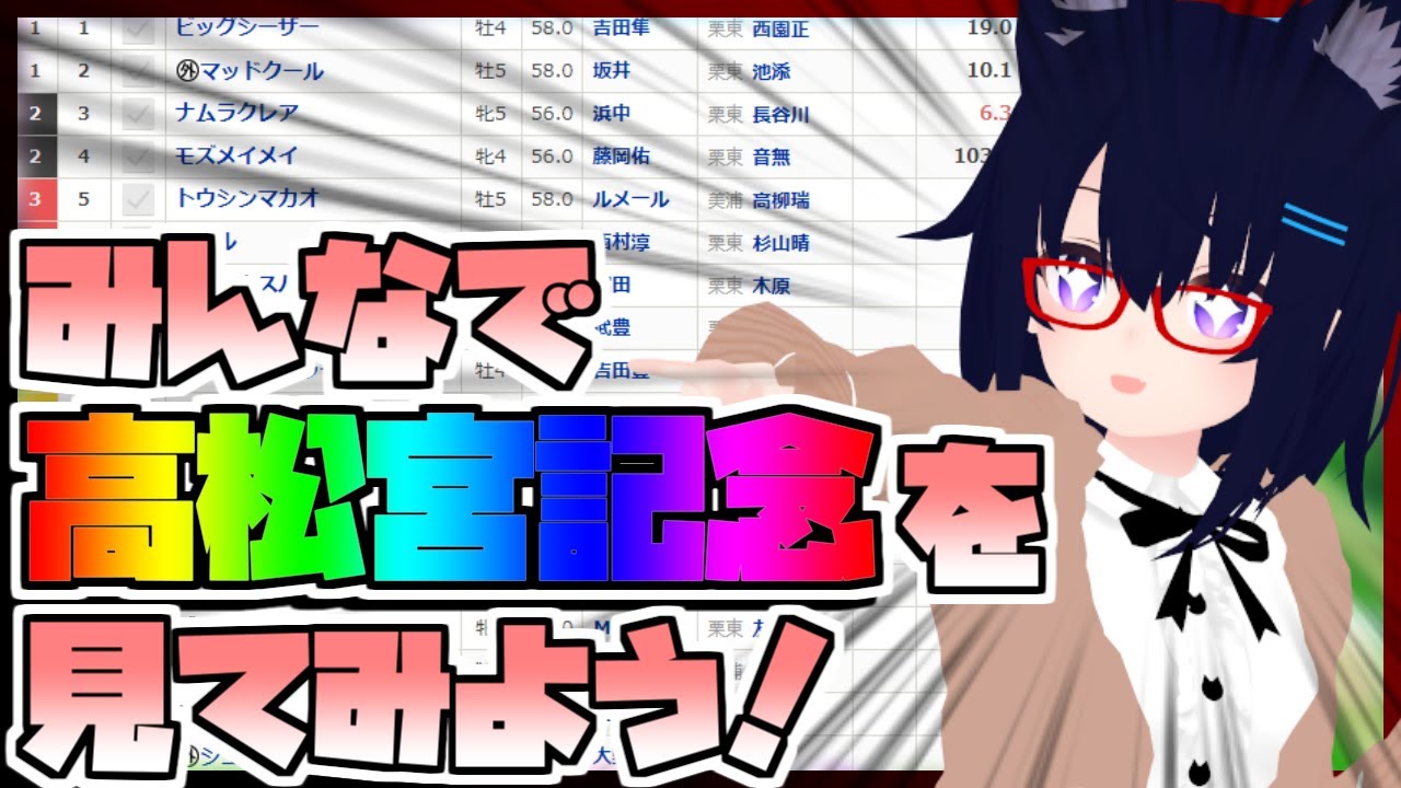 【競馬】ウマ娘から競馬を知った初心者も寄っといで！~みんなで競馬を見てみよう:2024高松宮記念編~