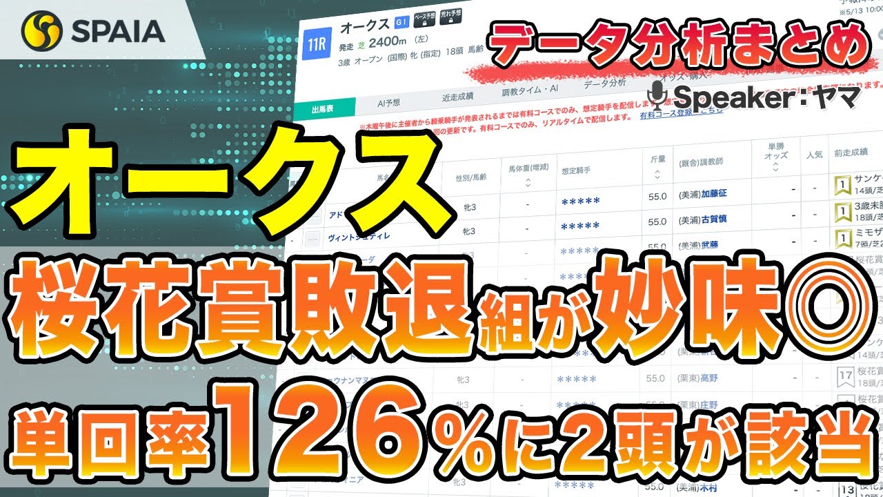 【オークス2024 データ分析】2頭の桜花賞敗退組が単回率126%に該当！　騎手の所属別成績などデータで徹底分析（SPAIA）