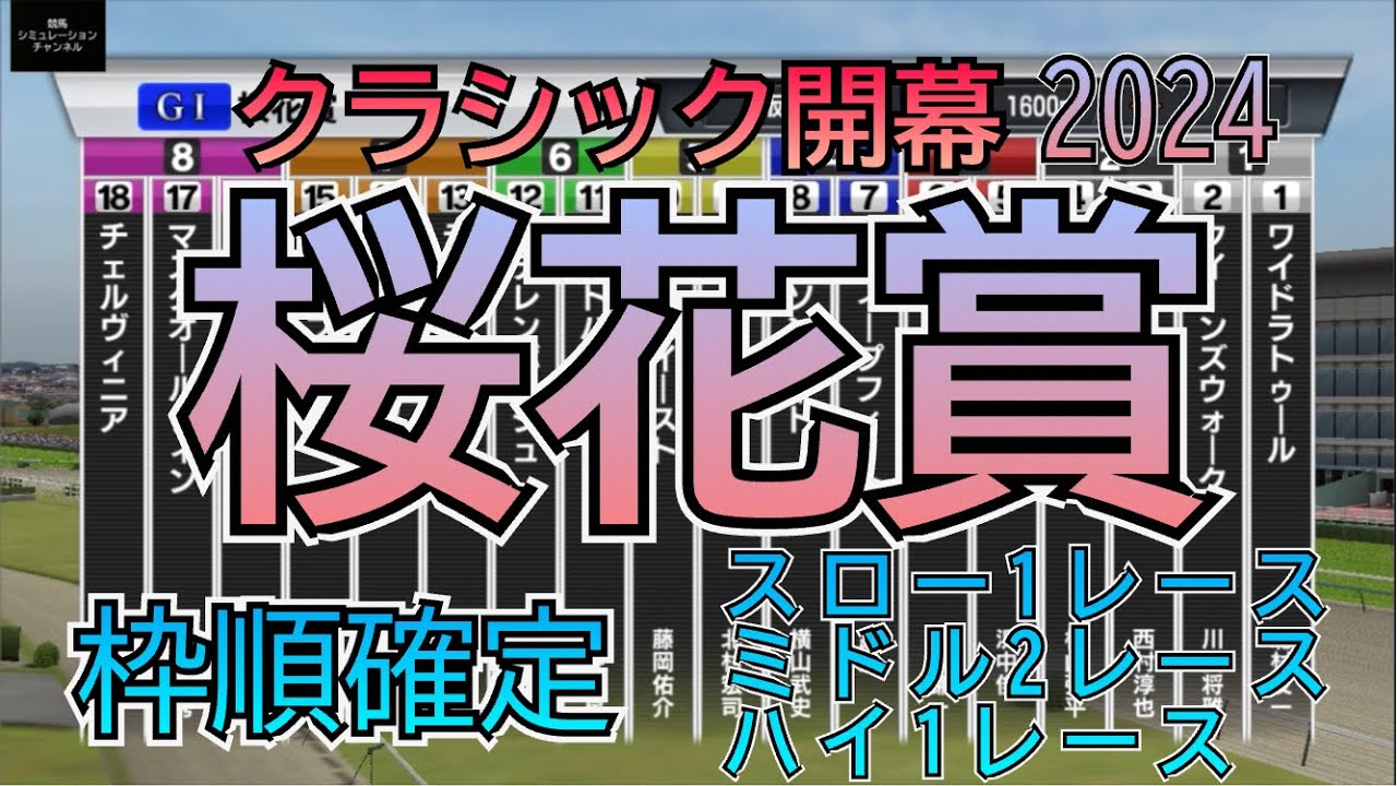 桜花賞 2024 G1 枠順確定 シミュレーション 4レース 桜の女王は⁉︎ ①