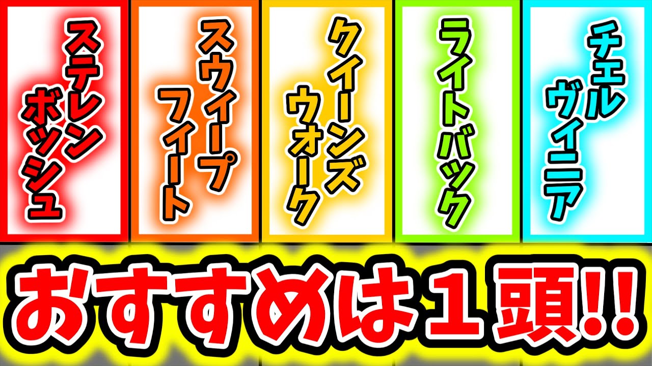 【オークス2024】走法評価５選　おすすめは１頭!!　人気馬5頭の中からおすすめ馬を1頭紹介します【競馬】