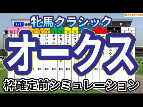 【オークス2024】【優駿牝馬2024】ウイポ枠確定前シミュレーション ステレンボッシュ ライトバック スウィープフィート クイーンズウォーク タガノエルピーダ #2718