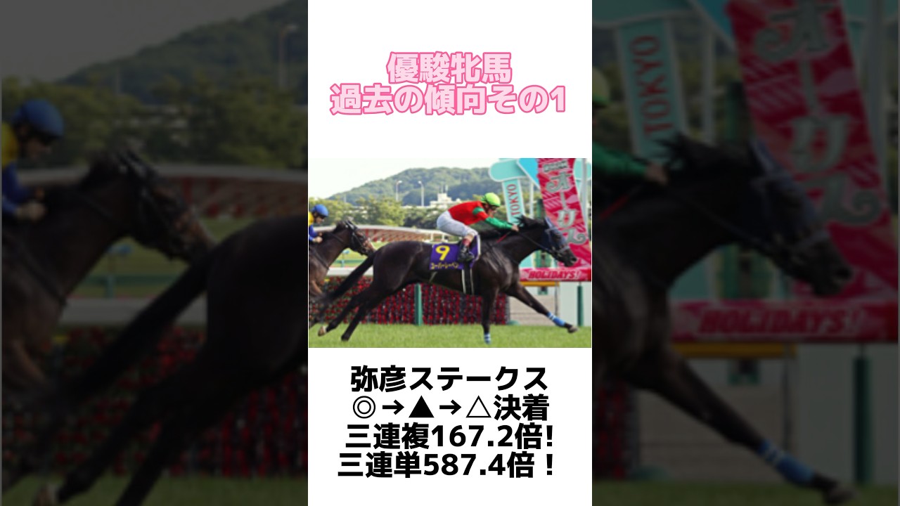 【優駿牝馬2024】過去の傾向その1 #オークス #オークス2024 #優駿牝馬 #優駿牝馬2024 #ステレンボッシュ #スウィープフィート #ライトバック #クイーンズウォーク #チェルヴィニア